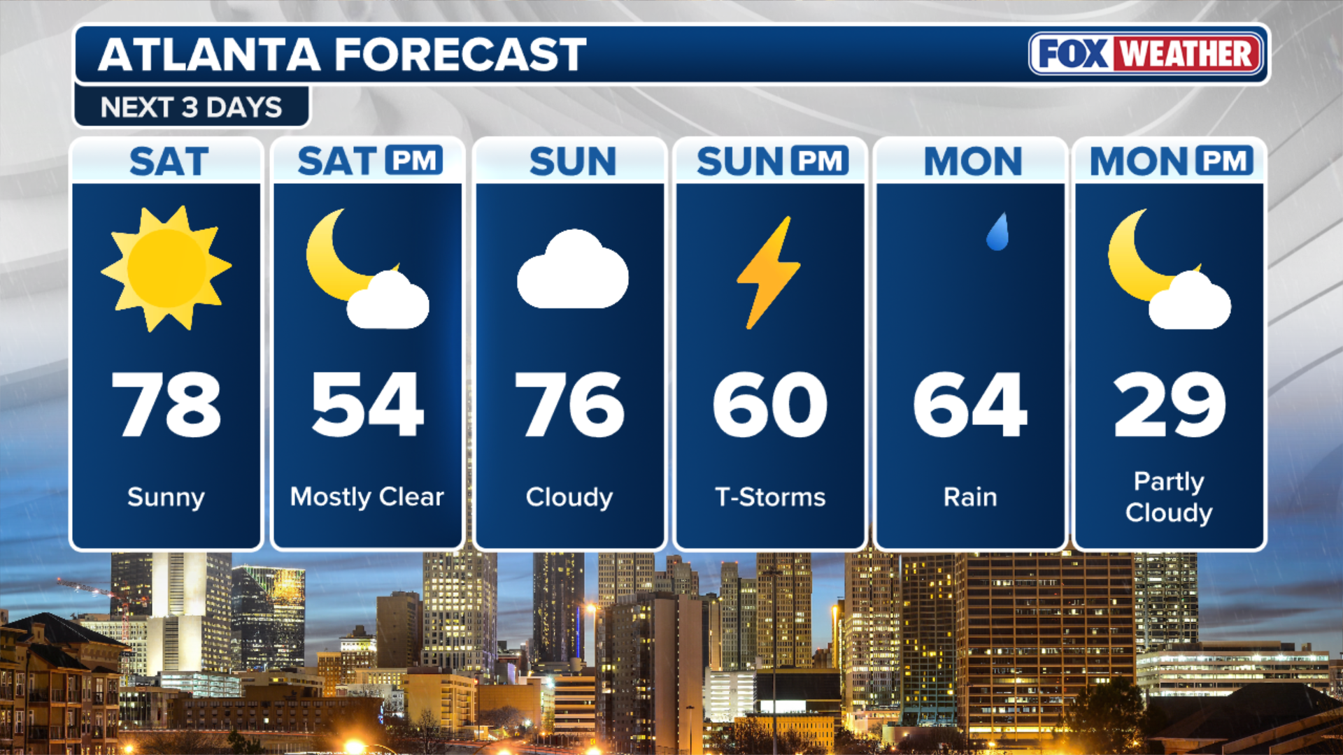 atlanta-s-tower-cranes-to-be-put-to-the-test-during-hurricane-helene